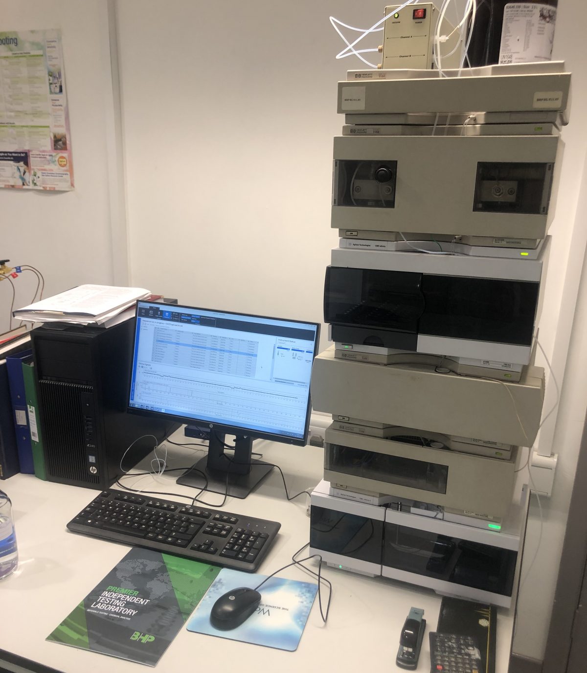 HPLC Testing BHP Laboratories